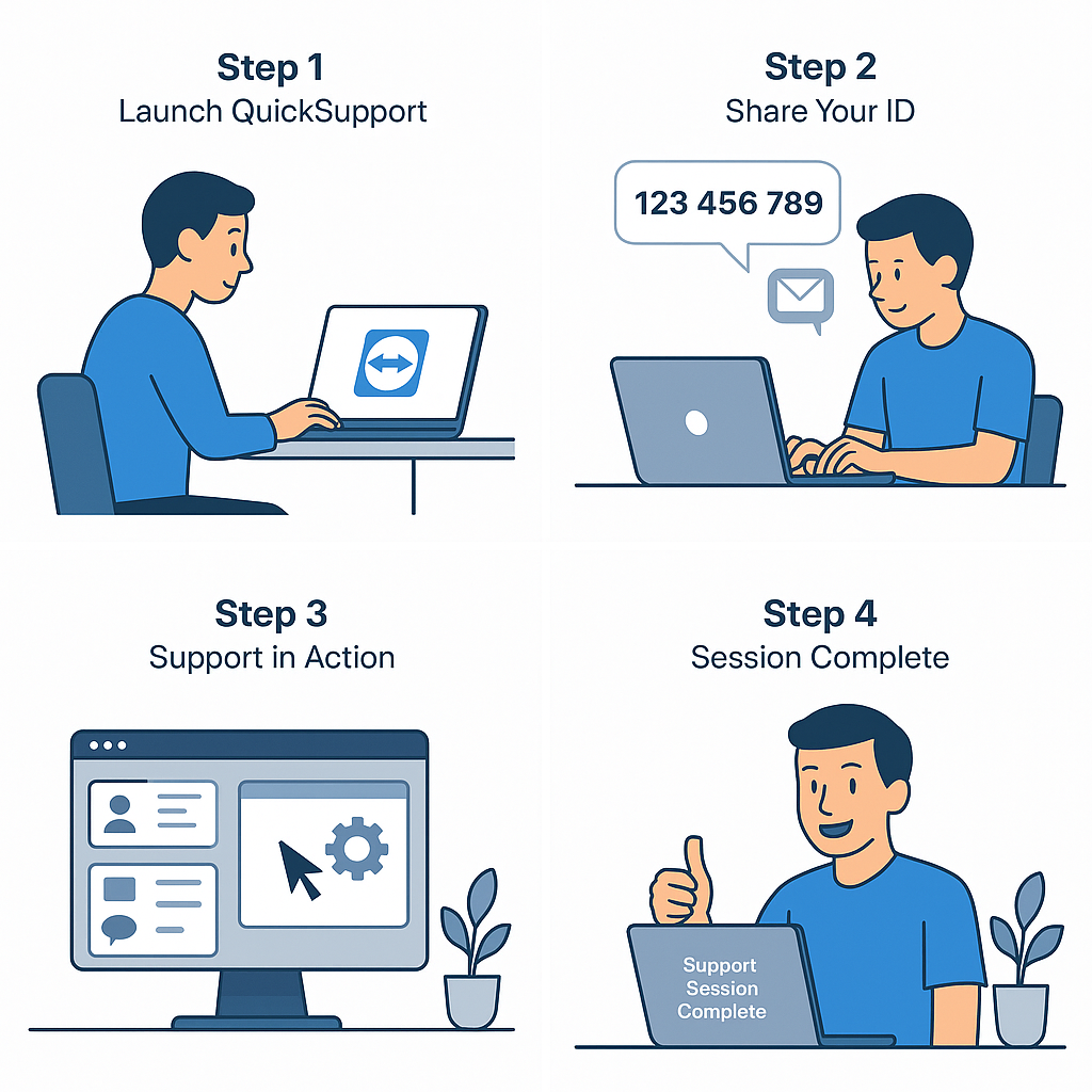 How do I join a TeamViewer remote control session